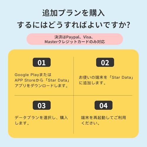 Starway ポケットwifi wifi ルーター 契約不要 国内100GB付き 365日間 モバイルルーター 物理SIM 不要 国内海外利用可能 モバイルルーター simフリー 車 ワイファイ 端末買い切り チャージ式 WIFI 3大キャ 9848a261