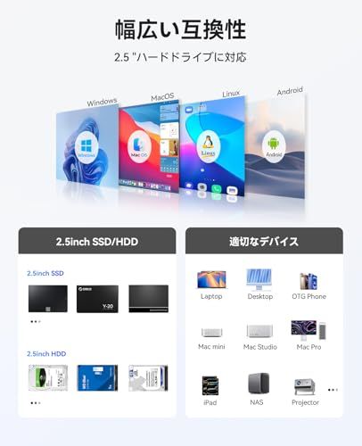 ORICO オールフラッシュ SSDケース 4台 8TB*5 RAIDケース アルミ合金制