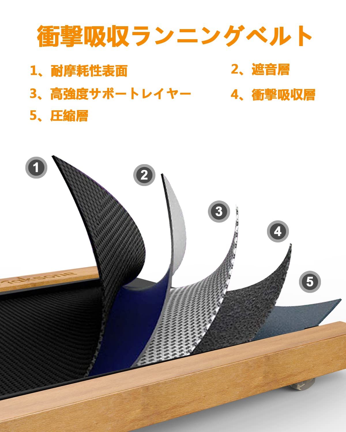 Maksone 家庭用 コンパクトウォーキングマシン 電動ルームランナー 