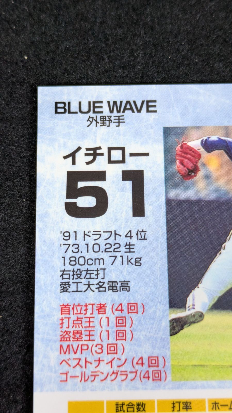 大野54-1-0711] カルビー 98年 イチロー スターカード S-08 - メルカリ