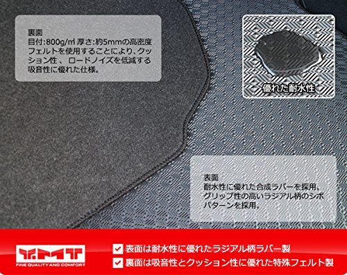 YMT 新型セレナ C27 ラバー製ステップマット（エントランスマット）as 7da04507