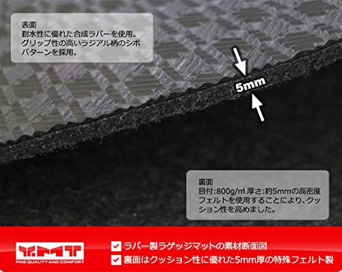 YMT 新型セレナ C27 ラバー製ステップマット（エントランスマット）as 7da04507