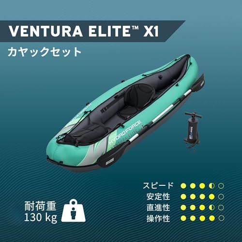 Bestway Hydro-Force Ventura Elite カヤック 空気注入式 