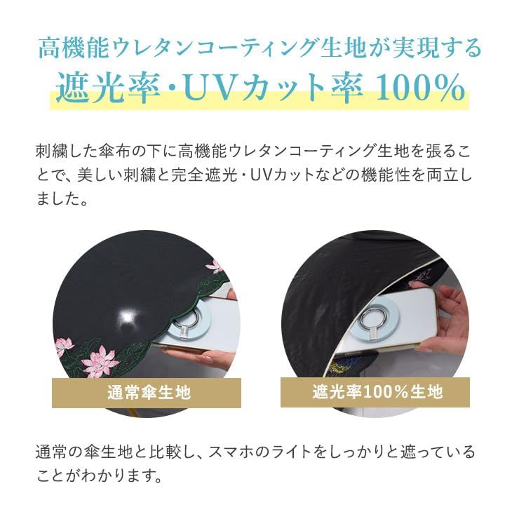 [シノワズリーモダン]日傘 晴雨兼用 ショート折りたたみ 逃熱 かわず張り 1級遮光 遮熱 涼しい (花鳥・モカ2)