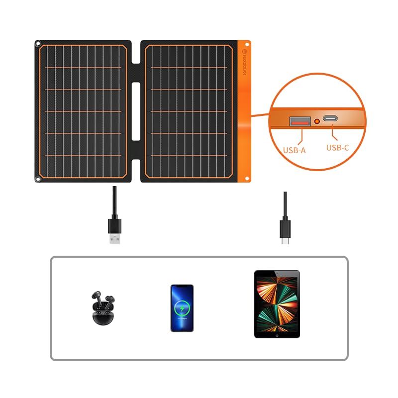 FlexSolar ソーラーパネル 20W 5V ポータブルソーラー充電器 IP FlexSolar ソーラーパネル 20W 5V ポータブルソーラー充電器 IP67防水