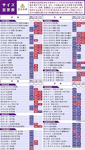 Levolva (レヴォルヴァ) 車中泊マット - シートフラットクッション100 (LVFC-2) 段差解消100mm スペースクッション 【車中泊グッズ 車中泊ベッド アウトドア キャンプマット 防災グッズ 車用品】★m 7a551161