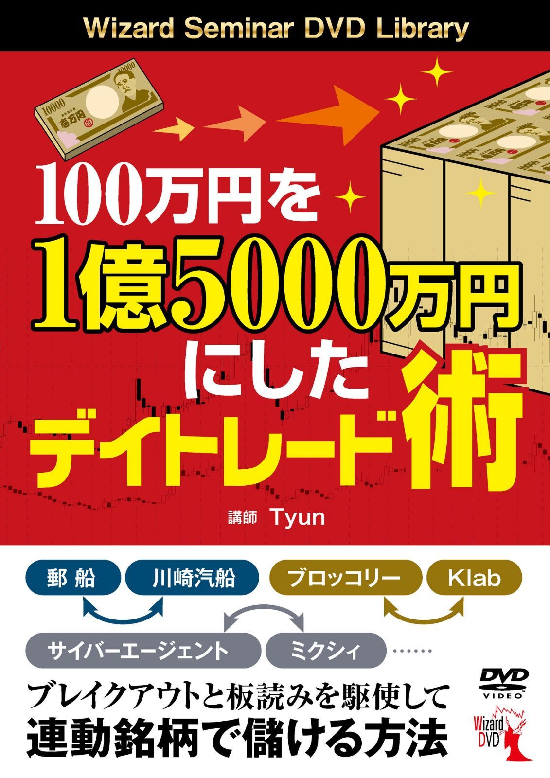 100万円を1億5000万円にしたデイトレード術 ()