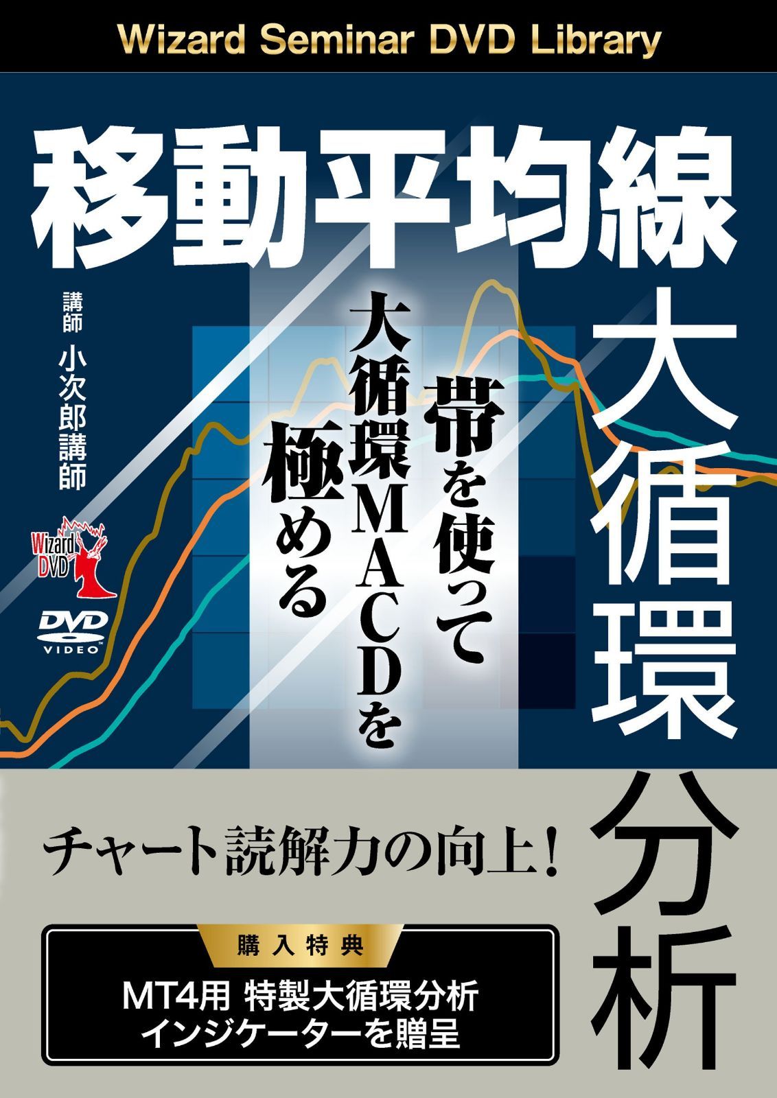 移動平均線大循環分析 帯を使って大循環MACDを極める ()