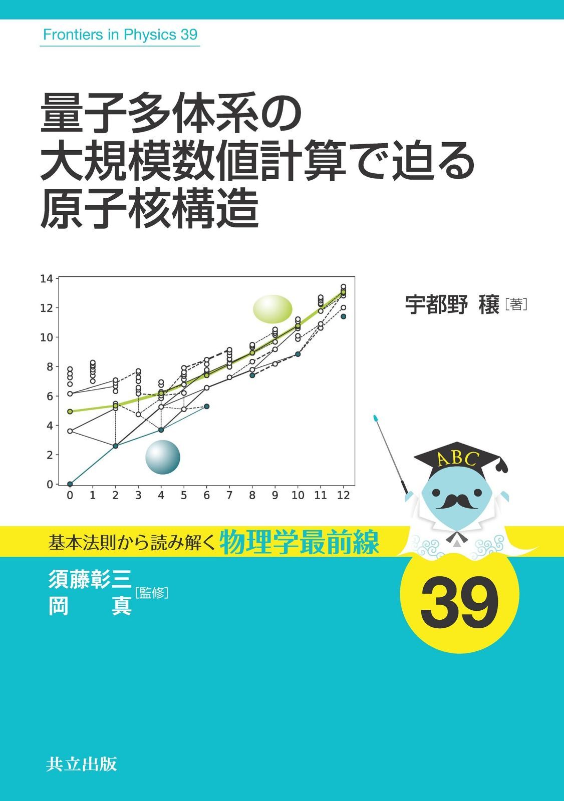 量子多体系の大規模数値計算で迫る原子核構造 (基本法則から読み解く物理学最前線 39)