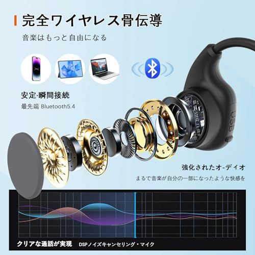 骨伝導イヤホン bluetooth こつでんどう イヤホン bluetooth txzz