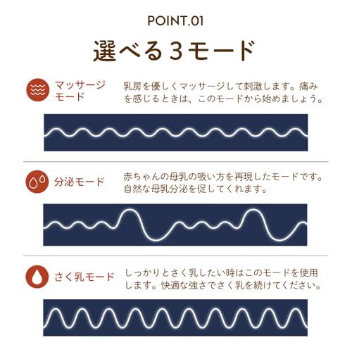 【いつくし公式】さく乳器 電動 搾乳器 搾乳機 RH-268 izxi 母乳 出産 育児★m 2531ea93