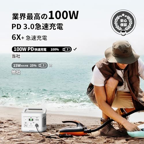 ☆新品☆AIWOLL ポータブル電源 355Wh ソーラーパネル 40W セットmini