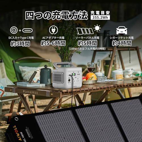 ☆新品☆AIWOLL ポータブル電源 355Wh ソーラーパネル 40W セットmini