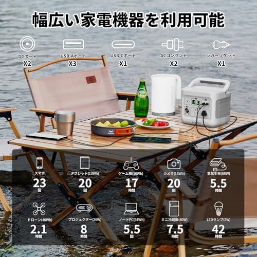 ☆新品☆AIWOLL ポータブル電源 355Wh ソーラーパネル 40W セットmini
