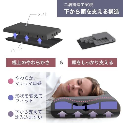 炭眠 SUMIMIN 3D 無重力枕 枕 まくら 肩こり 首こり 首が痛くならない 【活性炭を配合したNASA開発素材採用の立体無重力枕】 GUTNAP 消臭 いびきケア 通気性 サイズ 60cm×37cm (高さ9cm)★m 22376d09 炭眠 SUMIMIN 3D 無重力枕 枕 まくら 肩こり 首こり 首が痛くならない 【活性炭を配合したNASA開発素材採用の立体無重力枕】 GUTNAP 消臭 いびきケア 通気性 サイズ 60cm×37cm (高さ9cm)★m 22376d09