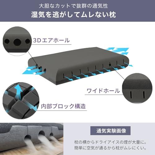 炭眠 SUMIMIN 3D 無重力枕 枕 まくら 肩こり 首こり 首が痛くならない 【活性炭を配合したNASA開発素材採用の立体無重力枕】 GUTNAP 消臭 いびきケア 通気性 サイズ 60cm×37cm (高さ9cm)★m 22376d09 炭眠 SUMIMIN 3D 無重力枕 枕 まくら 肩こり 首こり 首が痛くならない 【活性炭を配合したNASA開発素材採用の立体無重力枕】 GUTNAP 消臭 いびきケア 通気性 サイズ 60cm×37cm (高さ9cm)★m 22376d09