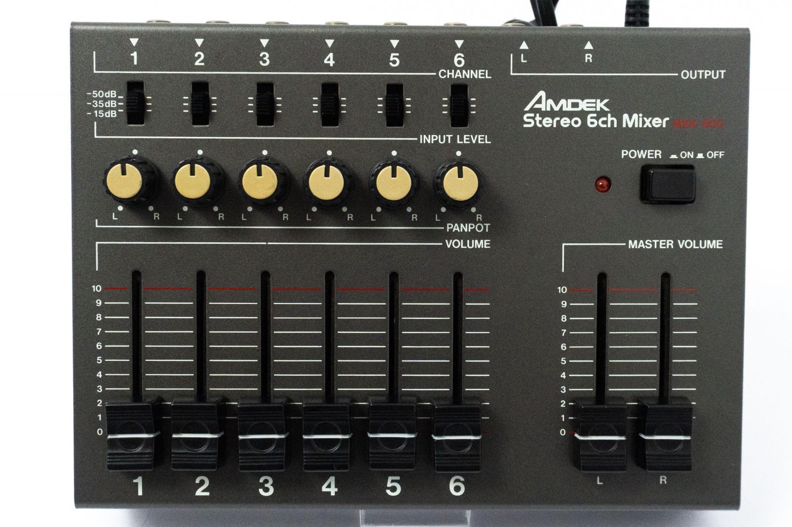 used】AMDEK / MXK-600【GIB兵庫】 - メルカリ