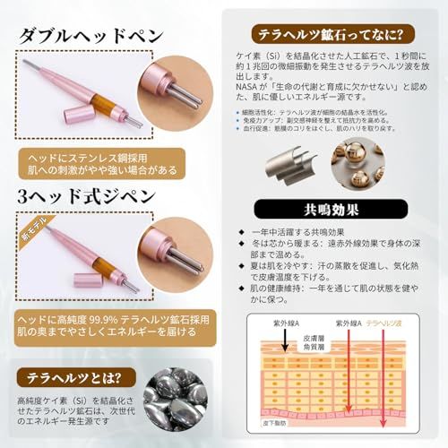 ペン型美顔器 フェイス ツボ押し棒 バネ式 美顔器 コリほぐし 筋膜リリース フェイスライン クマ 目元ケア 表情筋 リフトアップ - 3本ヘッドpms