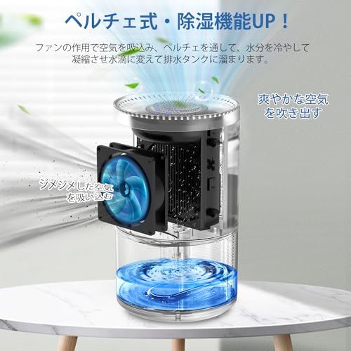 ☆新品☆除湿機 除湿器 小型 強力除湿 大容量1000ML 湿気取り ペルチェ