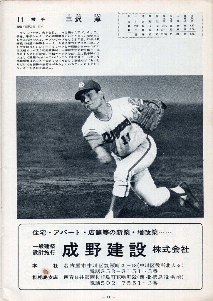 中日ドラゴンズ 中日ドラゴンズ 中日ドラゴンズイヤーブック1974年