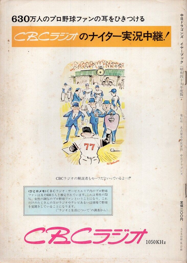 中日ドラゴンズ 中日ドラゴンズ 中日ドラゴンズイヤーブック1974年