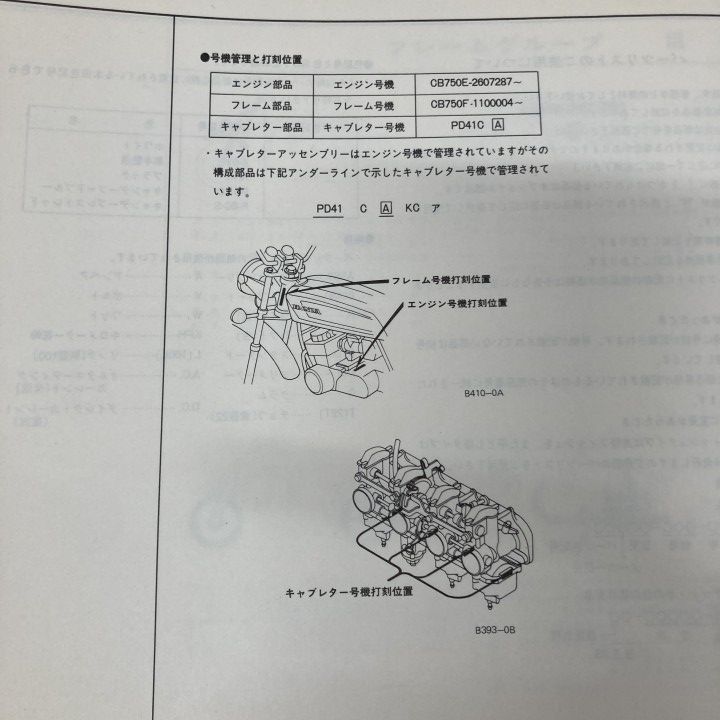 01)【1点限り!】HONDA CB750F2 パーツリスト/ホンダ/本田技研工業