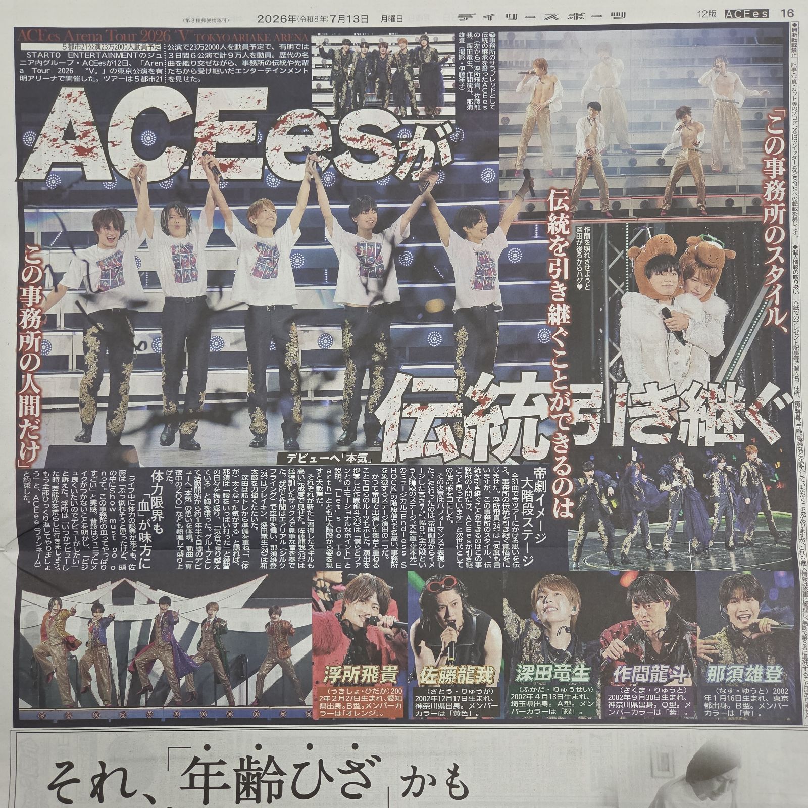 匿名配送！送料込み！ 7月13日 朝刊 スポーツ紙全5社 - メルカリ