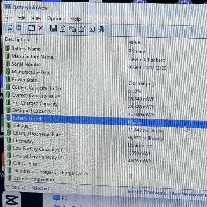 HP 11世代Corei5 16GB SSD256GB Win11Pro 美品 - メルカリ