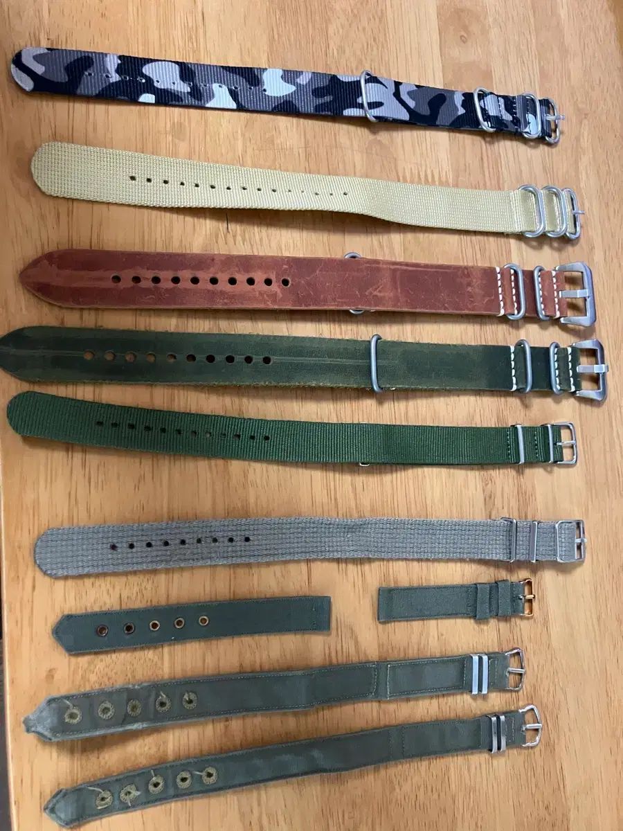 ミリタリー時計バンド サイズと状態について別途記載なく出品