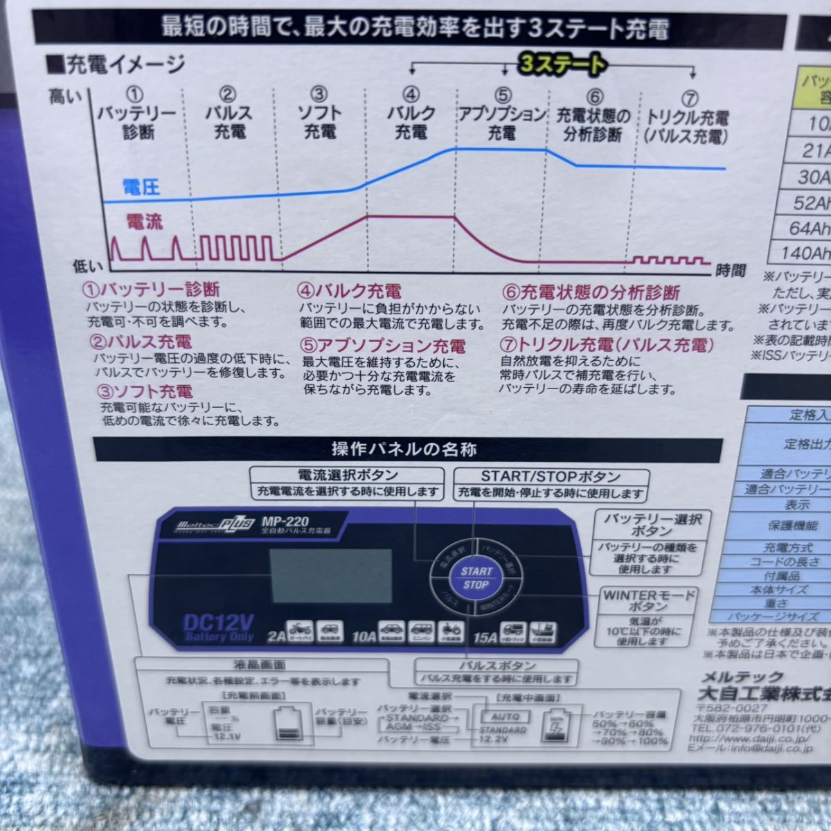 ◎【未使用／未開封品】 メルテック MP-220 全自動 パルス充電器 12V