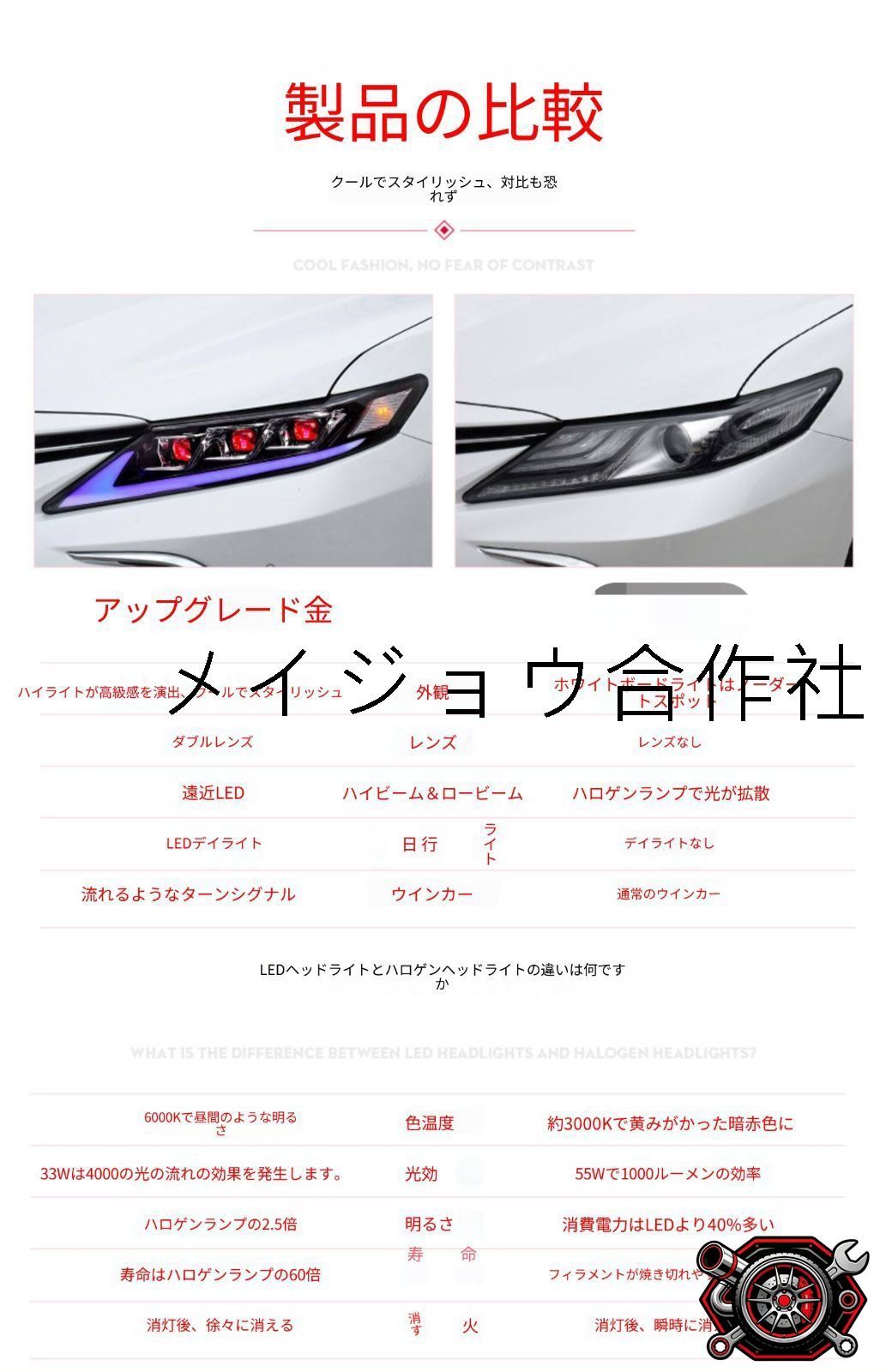 トヨタ カムリ 18-22年 ヘッドライト LEDデイライト シーケンシャルウインカー 3連レンズ仕様 補助ハイビーム搭載 カプラー接続 フロントフェイスを引き締める 視認性に配慮した 先進的で存在感のあるスタイリッシュな外装ライト ドレスアップにもおすすめ トヨタ カムリ 18-22年 ヘッドライト LEDデイライト シーケンシャルウインカー 3連レンズ仕様 補助ハイビーム搭載 カプラー接続 フロントフェイスを引き締める 視認性に配慮した 先進的で存在感のあるスタイリッシュな外装ライト ドレスアップにもおすすめ