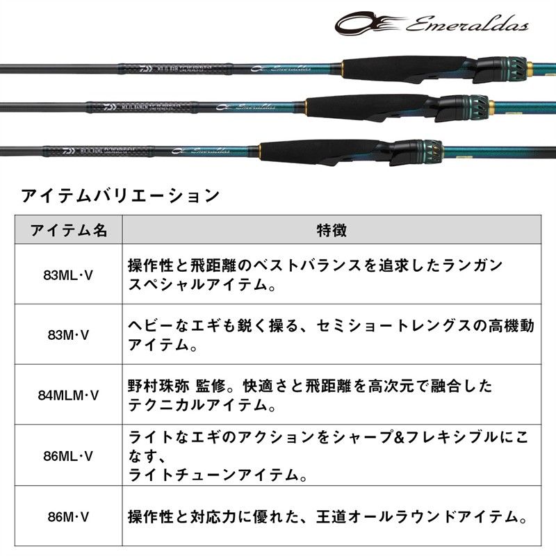 ダイワ エギングロッド 26 エメラルダス MX IL (インターラインモデル