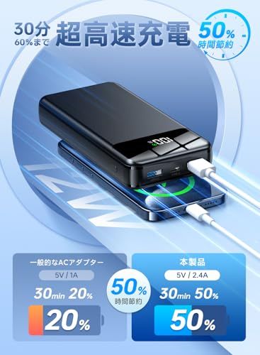大容量 【56800mAh大容量 & 4本ケーブル内蔵】 5台同時充電可能 最大
