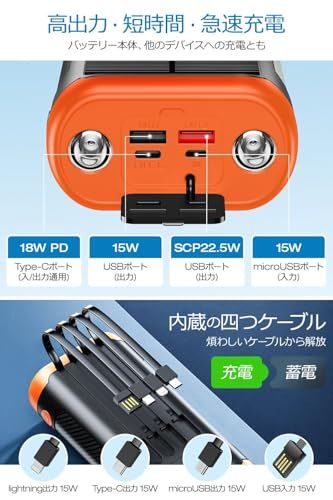 ★新品★ソーラー 【61800mAh大容量 & 手回し発電】 22.5W/PD18W 急速充電 4本ケーブル内蔵 6台同時充電 ソーラーチャージャー 側面ライト+LEDライト付き IP67防水 防塵 耐衝撃 5way蓄電 ソーラー充電器 コン c1dcf0c4