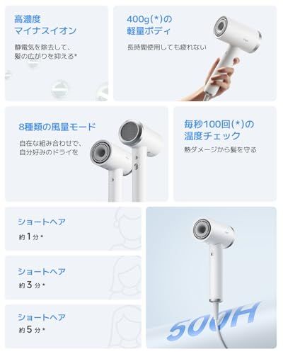 【2025年11月発売】Mijia 速乾イオンヘアドライヤー XIAOMI ヘアドライヤー 最大11万回転/分 5000W負イオン 軽量400g 8段階風量調節 大出力1200Wyu 【2025年11月発売】Mijia 速乾イオンヘアドライヤー XIAOMI ヘアドライヤー 最大11万回転/分 5000W負イオン 軽量400g 8段階風量調節 大出力1200Wyu