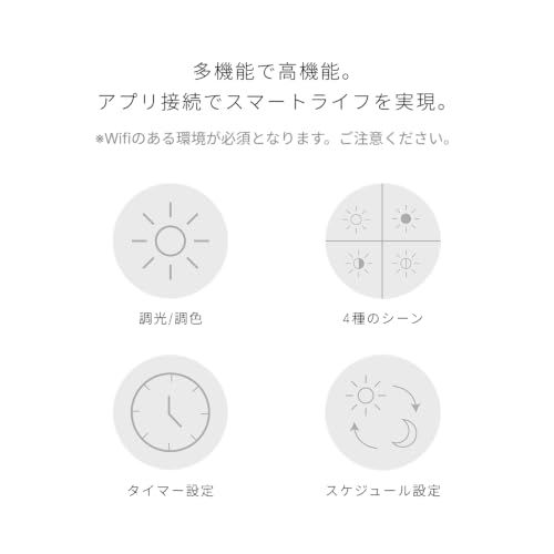 ★新品★【BARREL公式】ROKI-Octagon-50W ホワイト 植物育成ライト LED パネル 高演色 多機能 フルスペクトル 観葉植物 多肉植物 室内栽培 省エネ 長寿命 よく育つ 1f3fbe9e