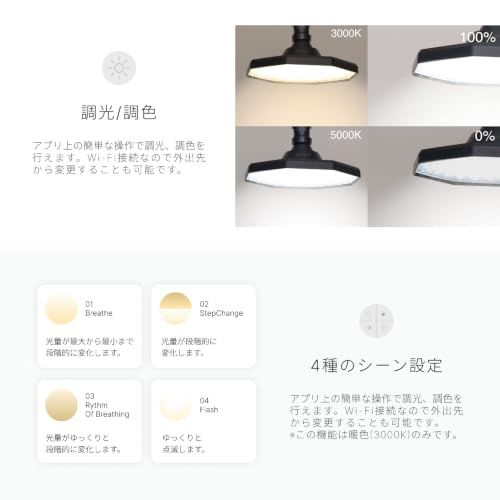 ★新品★【BARREL公式】ROKI-Octagon-50W ホワイト 植物育成ライト LED パネル 高演色 多機能 フルスペクトル 観葉植物 多肉植物 室内栽培 省エネ 長寿命 よく育つ 1f3fbe9e
