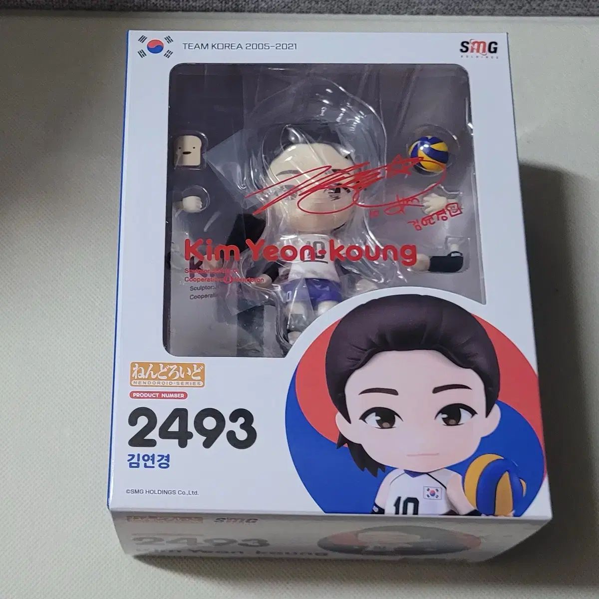 未開封 キム・ヨンギョン(KimYeonKoung) キム・ヨンギョン(KimYeonKoung)グッズ ねんどろいど 2493 フィギュア
