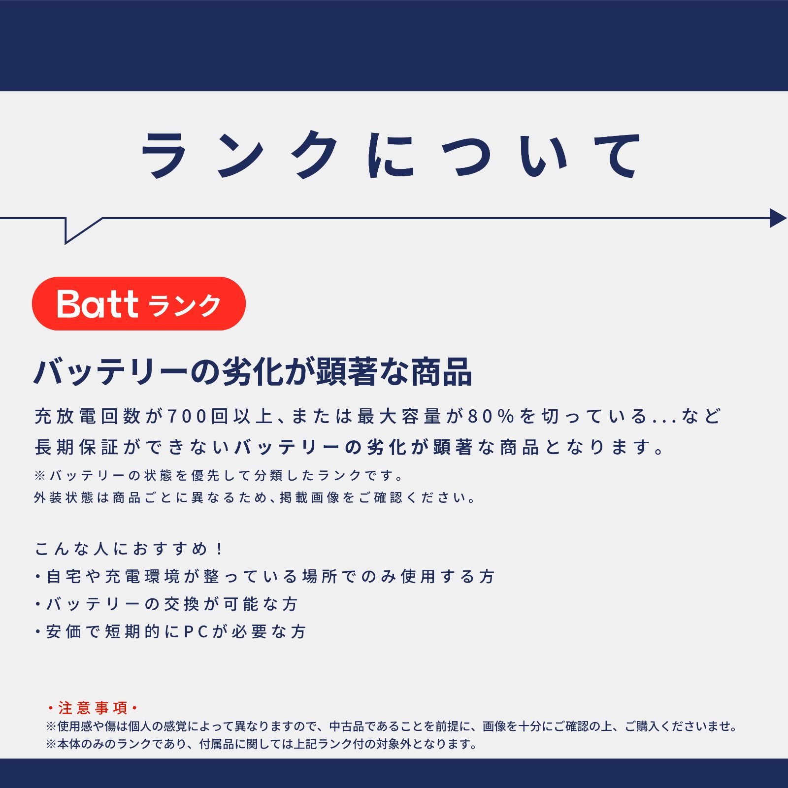 MacBook Air 13-inch 2020 M1【ランク：バッテリー劣化】【カラー