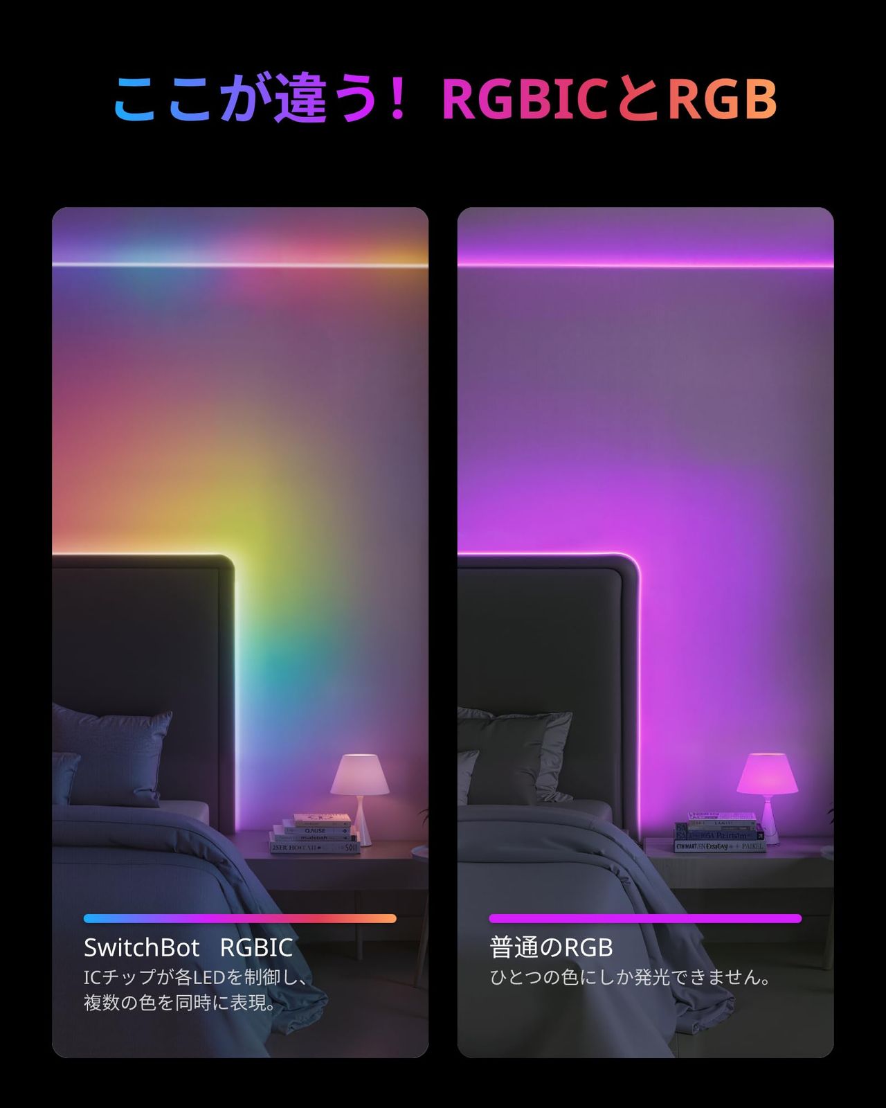 SwitchBot RGBIC LEDテープライト アレクサ Matter対応 SwitchBot RGBIC LEDテープライト アレクサ Matter対応 - スイッチ