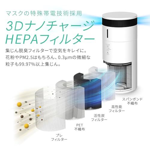 アイリスオーヤマ 加湿空気清浄機 静音 小型 自動モード 省エネ ペット 脱臭 花粉 ホコリ PM2.5 集じん ウイルス アレルギー フィルター交換ランプ付き 10畳 AAP-SH20B-W ホワイト★m c140c50e アイリスオーヤマ 加湿空気清浄機 静音 小型 自動モード 省エネ ペット 脱臭 花粉 ホコリ PM2.5 集じん ウイルス アレルギー フィルター交換ランプ付き 10畳 AAP-SH20B-W ホワイト★m c140c50e