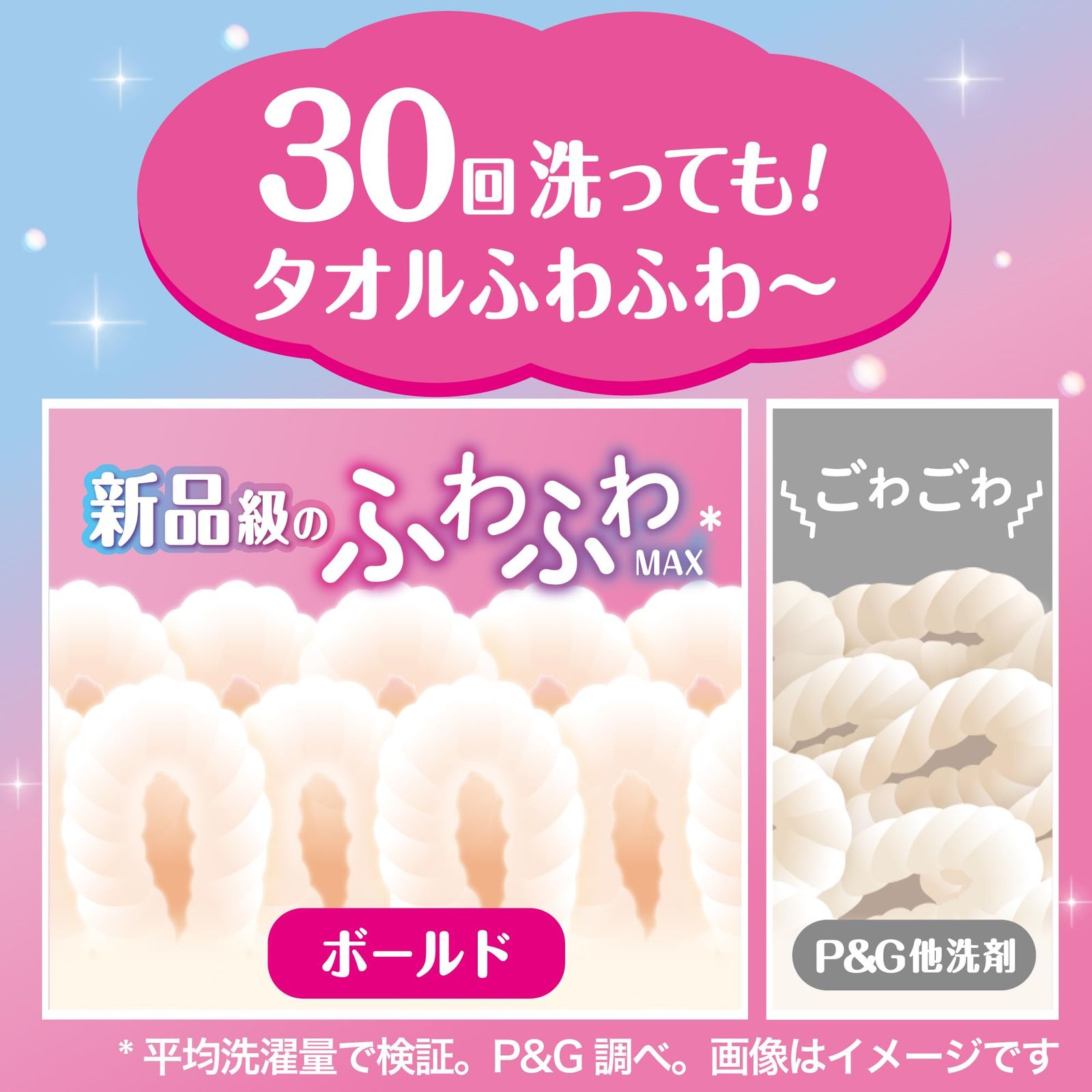 Bold ボールド 洗濯洗剤 ジェルボール 4in1 さくらフローラル 詰め替え 54個 [大容量] [詰め替え 54個] [メガジャンボ]