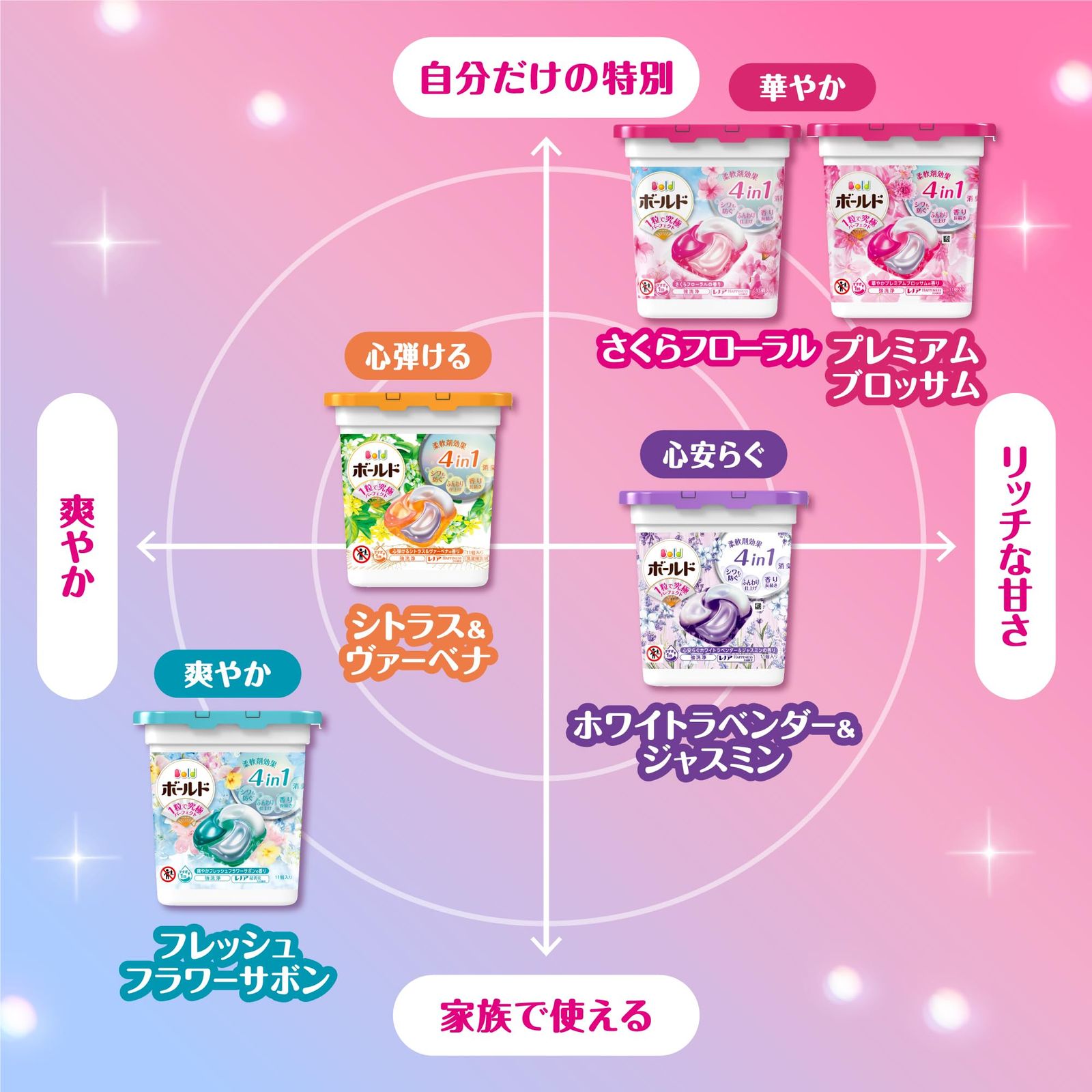 Bold ボールド 洗濯洗剤 ジェルボール 4in1 さくらフローラル 詰め替え 54個 [大容量] [詰め替え 54個] [メガジャンボ]