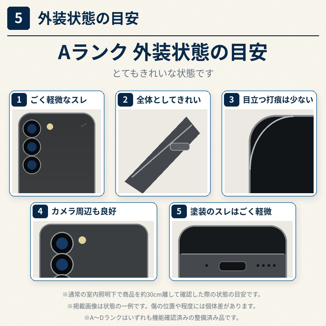 整備済み品】Apple iPhone 16e 128GB SIMフリー Aランク 純正