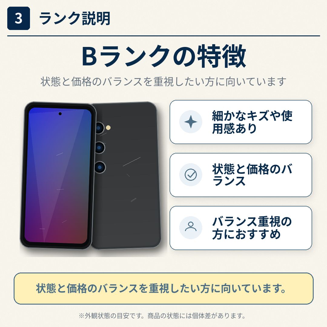 整備済み品】Apple iPhone 16e 128GB SIMフリー Bランク 純正