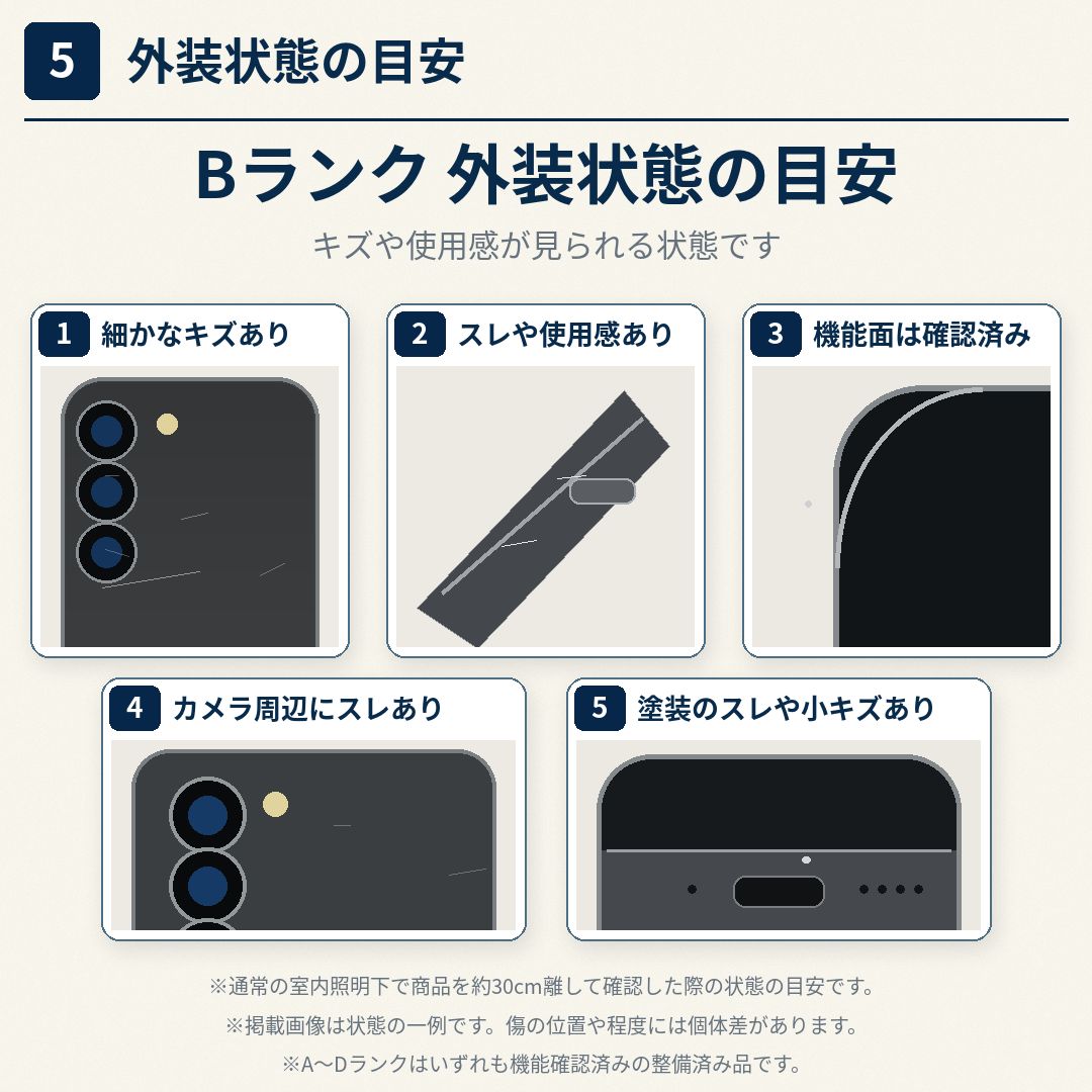 整備済み品】Apple iPhone 16e 128GB SIMフリー Bランク 純正