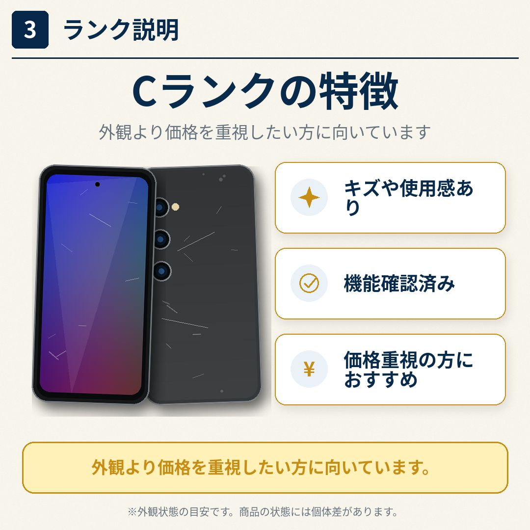 整備済み品】Apple iPhone 16e 128GB SIMフリー Cランク 純正