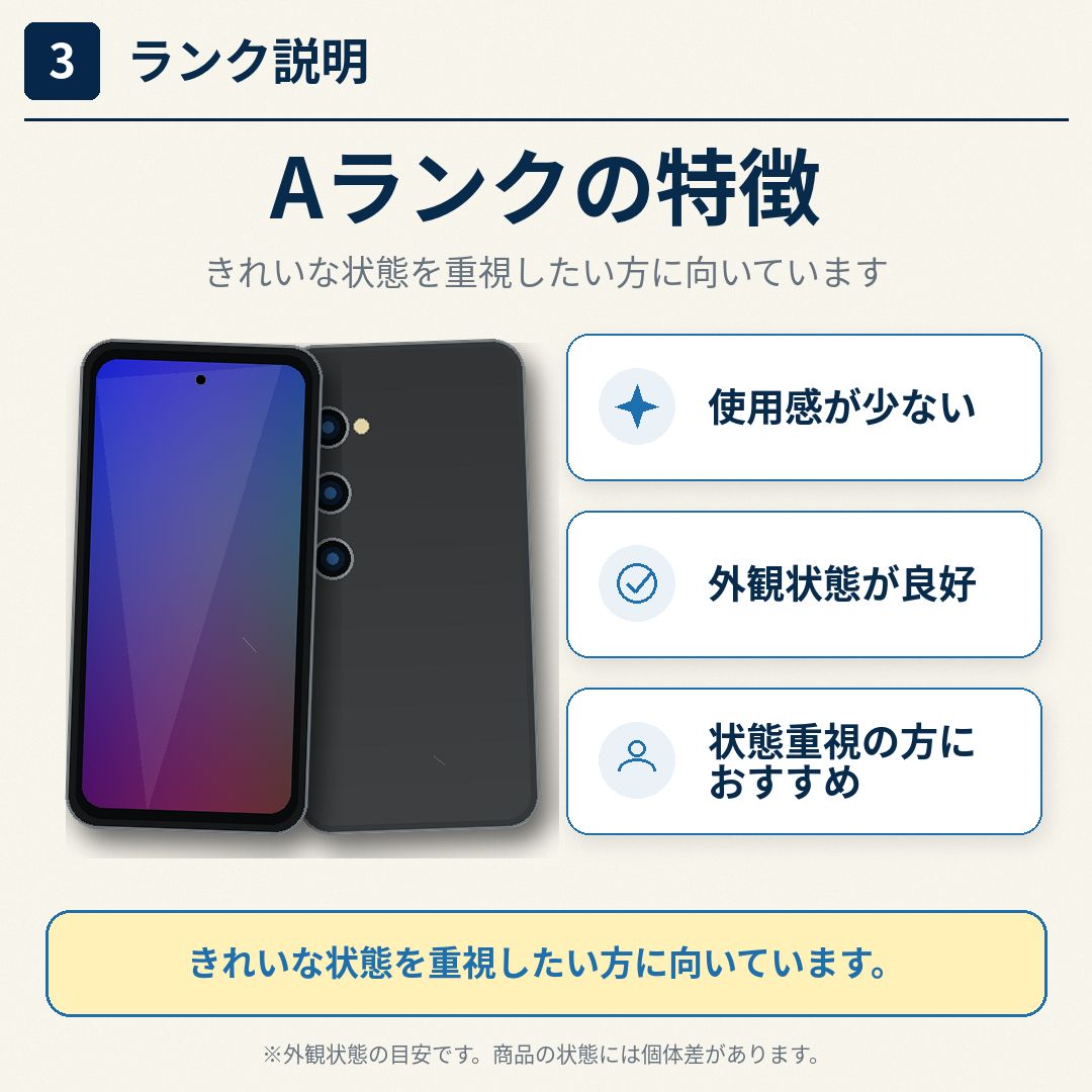 整備済み品】Apple iPhone 16e 128GB SIMフリー Aランク 純正