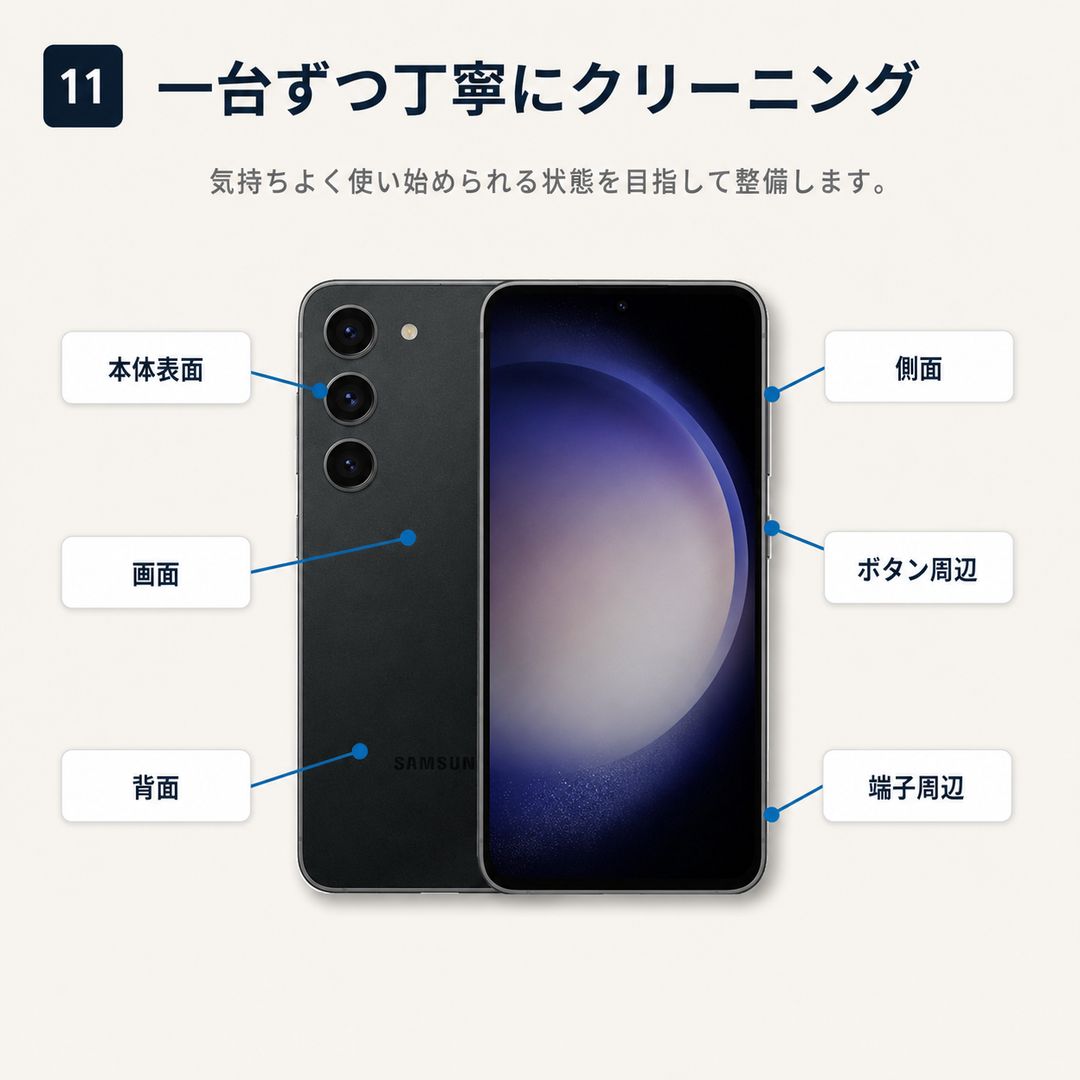 新品】Leitz Phone 3 SoftBank LP-03 SIMフリー 512GB - メルカリ