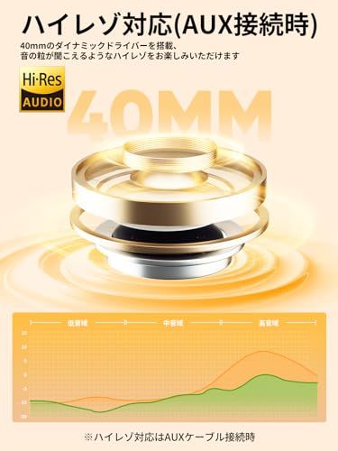 QCY H3 ヘッドホン ワイヤレスヘッドホン ノイズキャンセリング Bluetooth 5.3 ハイレゾ対応(AUX接続時) 43dBまでノイズ低減 有線 無線両用 最大60時間音楽再生 外音取り込み マイク内蔵 ハンズフリー通話 マルチポ 08ad6c97